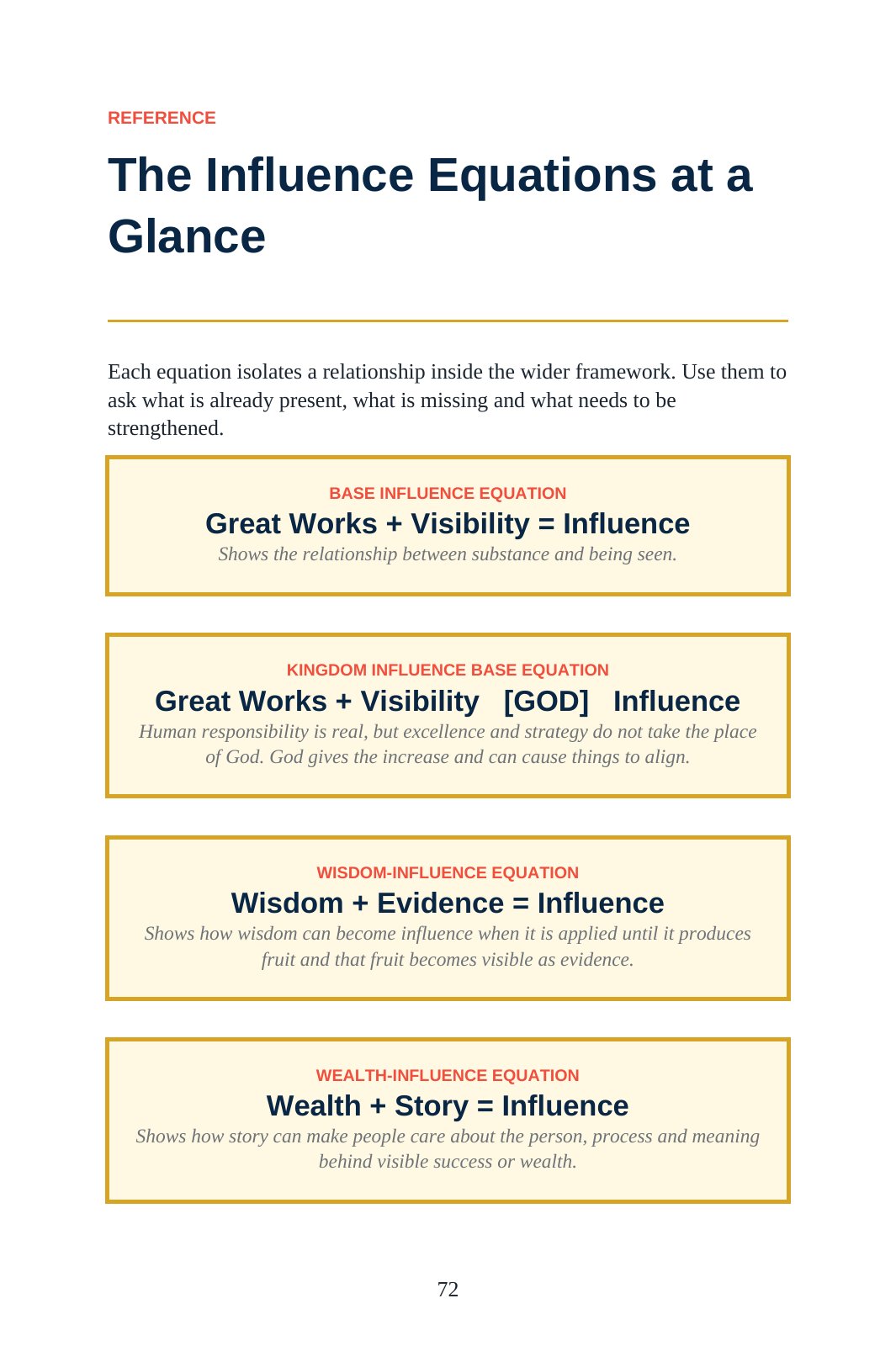 The Influence Playbook, page 72
